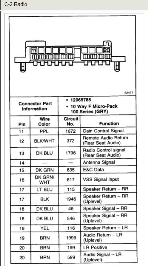 99 02 silverado radio wiring diagram