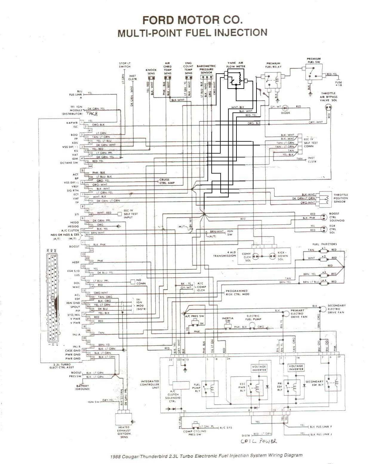 99 ford ranger stereo wiring diagram