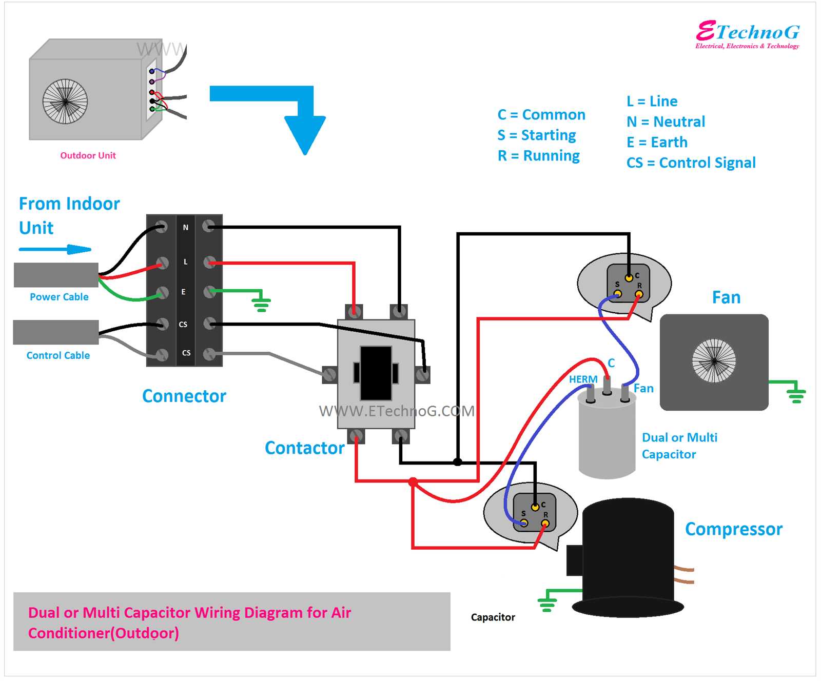 a c condenser wiring diagram