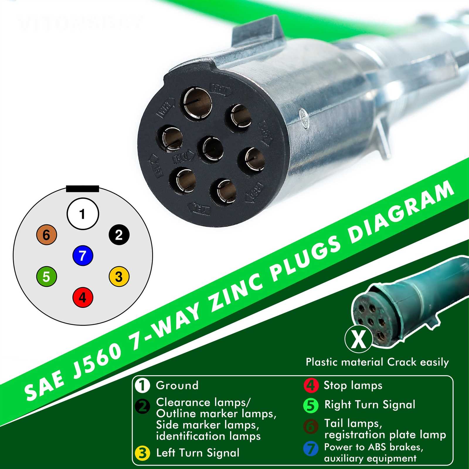 abs trailer wiring diagram