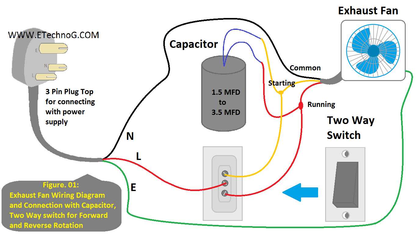 ac fan wiring diagram