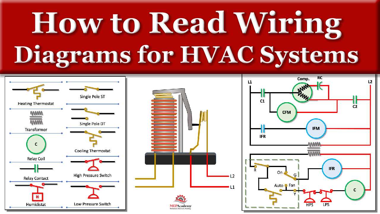 ac wiring diagrams