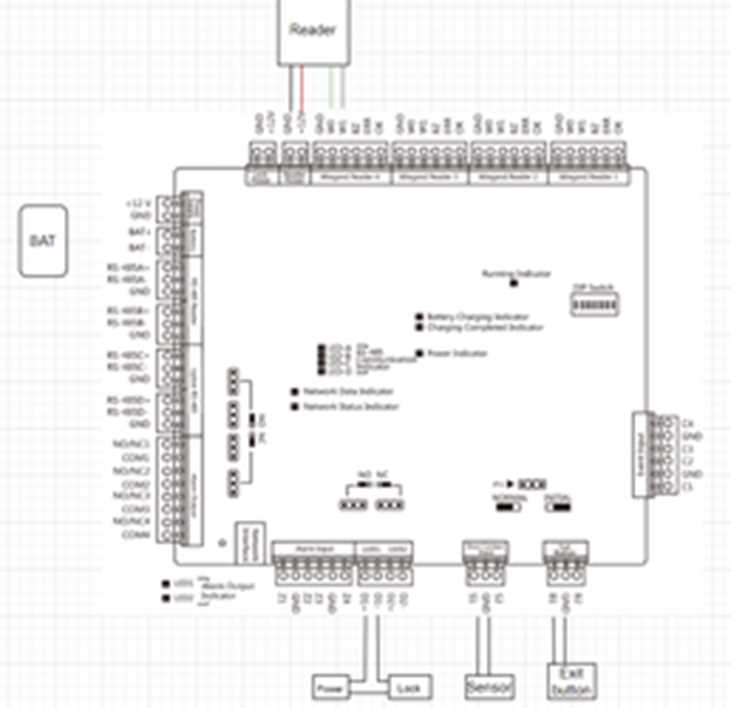 access controller wiring diagram