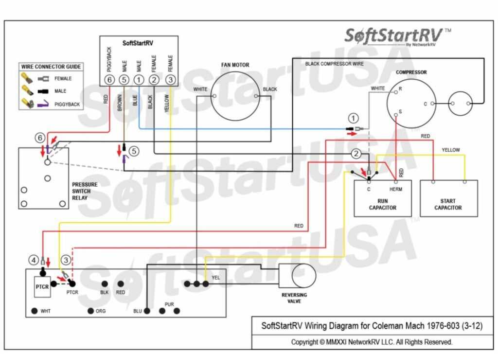 advent rv air conditioner wiring diagram