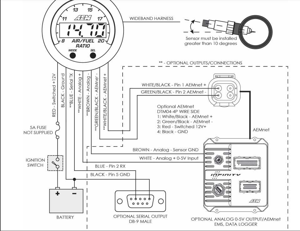 aem wideband wiring diagram