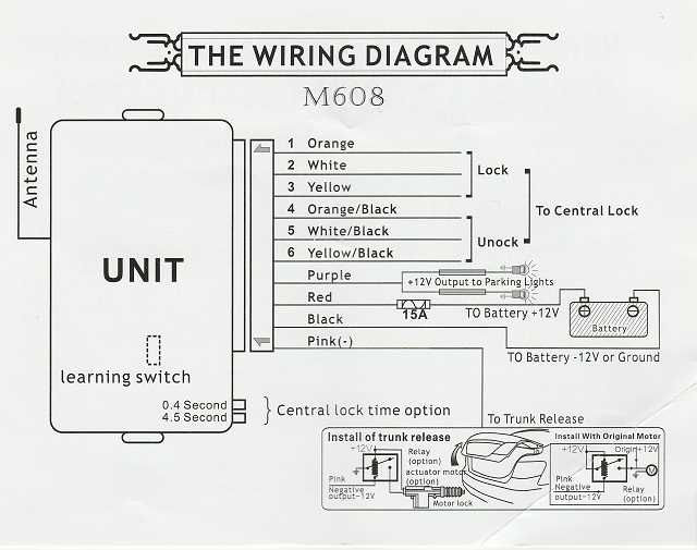 aftermarket central locking wiring diagram manual