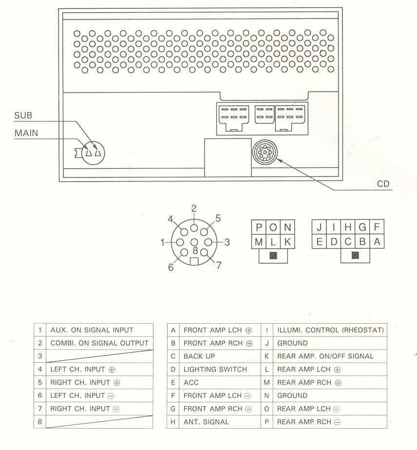 aftermarket stereo wiring harness diagram