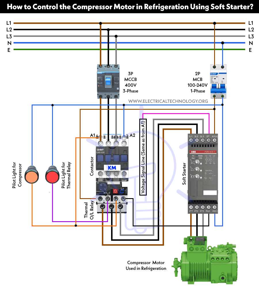 air compressor wiring diagram 3 phase