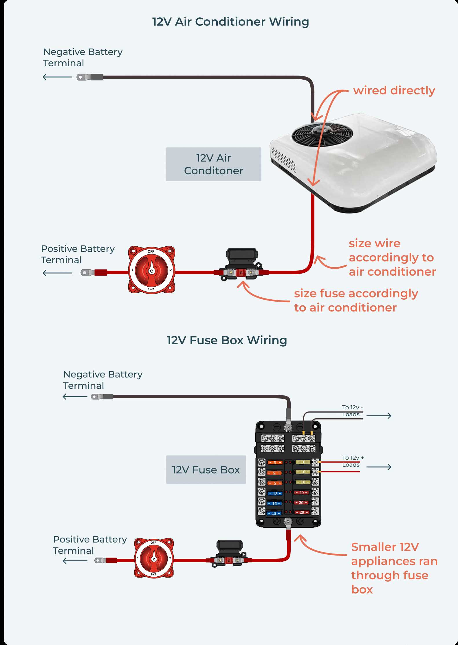 air conditioner wiring diagrams