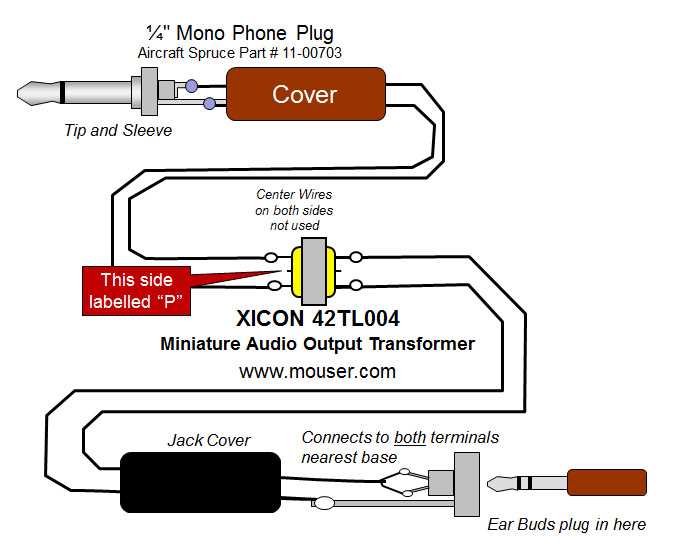 aircraft wiring diagram