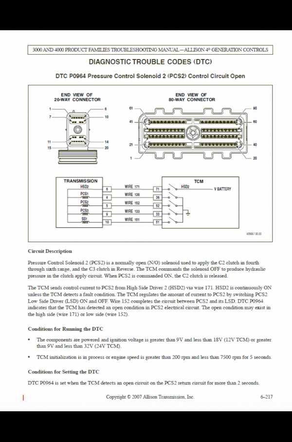 allison 1000 wiring diagram