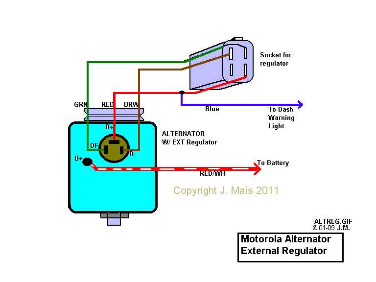 alternator with external regulator wiring diagram