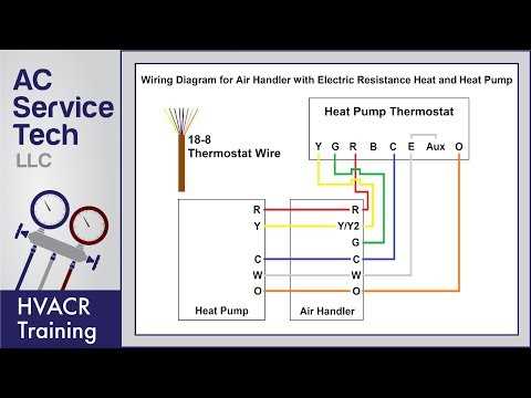 american standard heat pump wiring diagram