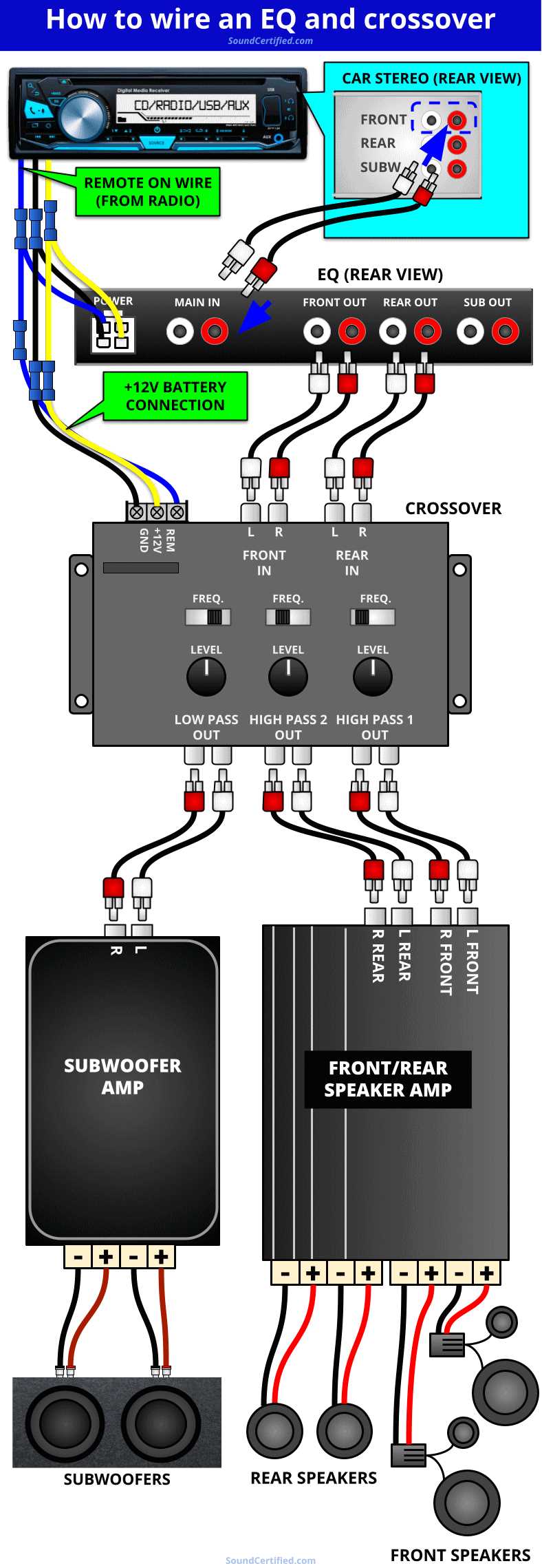 amp crossover wiring diagram