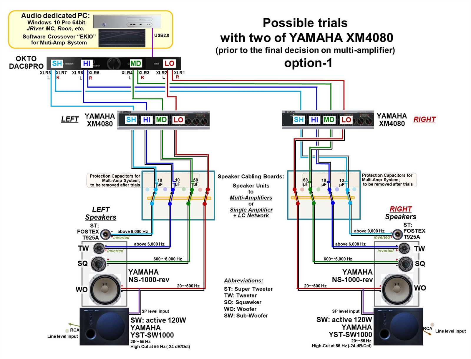 amp crossover wiring diagram