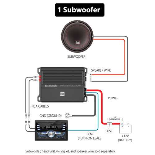 amp wiring diagram