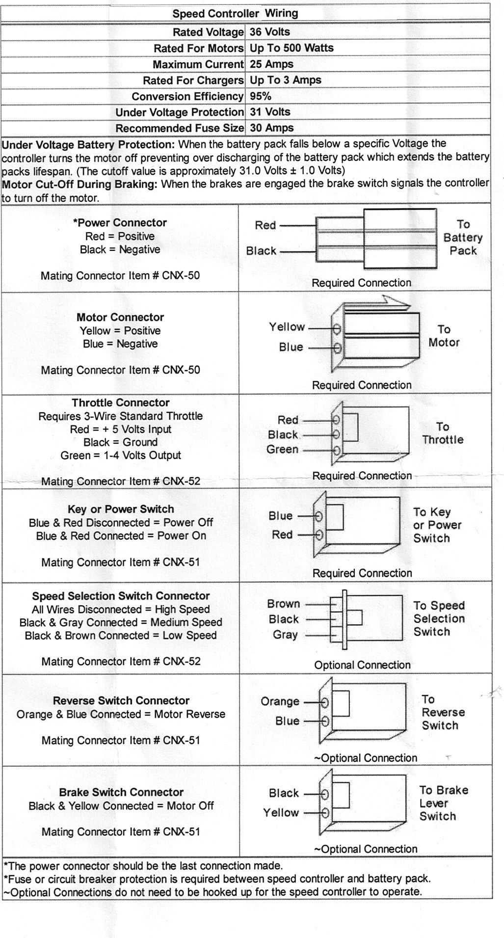 ancheer electric bike wiring diagram