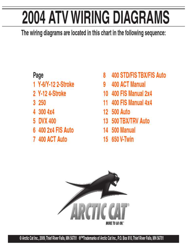 arctic cat atv wiring diagram