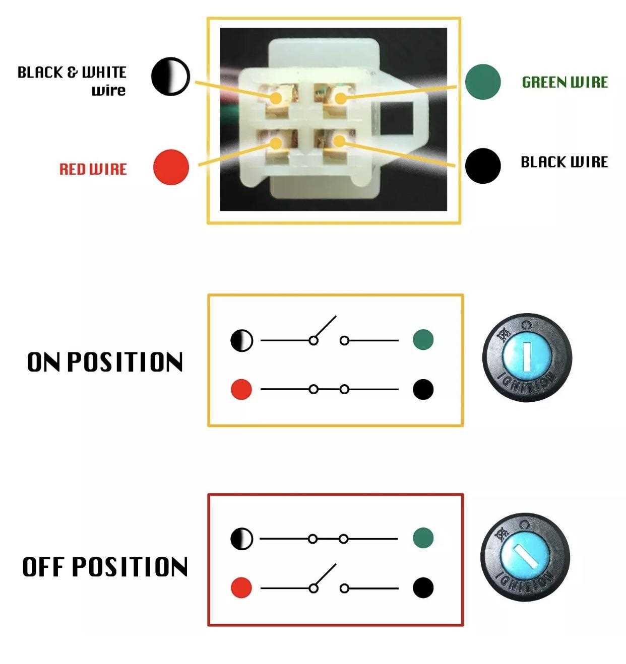 atv ignition switch wiring diagram