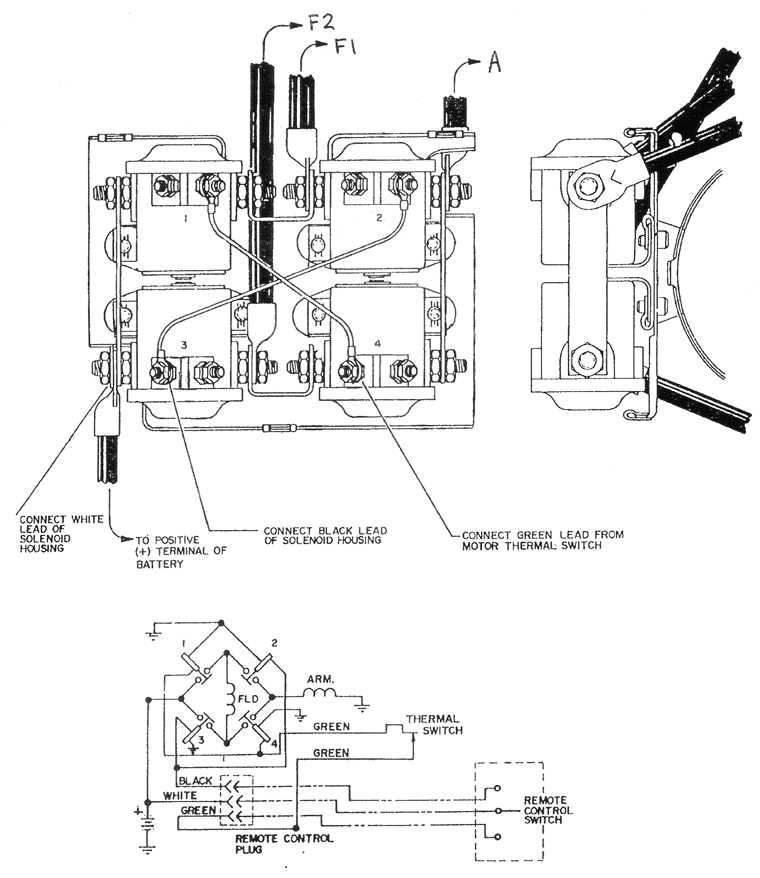 atv warn winch wiring diagram