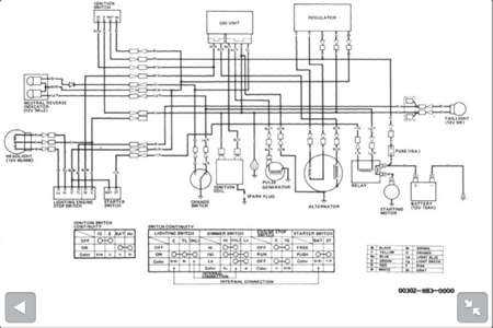 atv wiring diagram