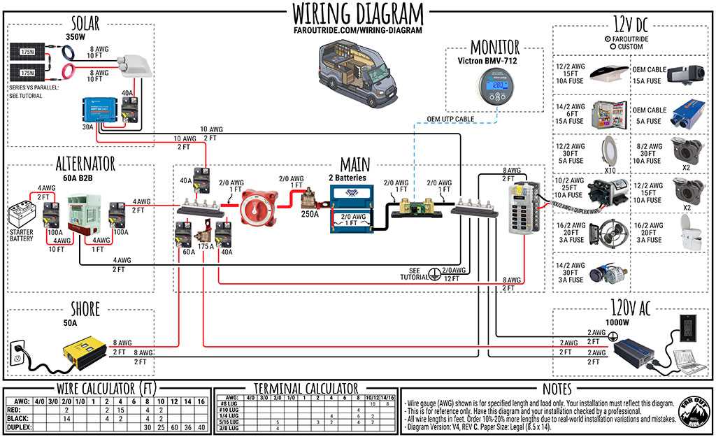 atwood water heater wiring diagram