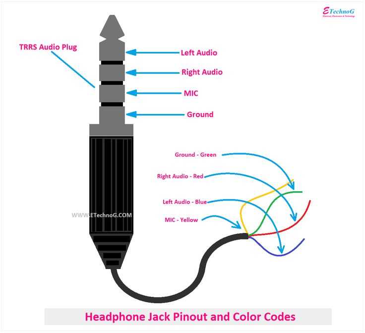 audio jack wiring diagram