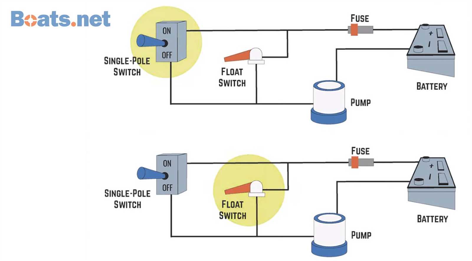 auto bilge pump wiring diagram