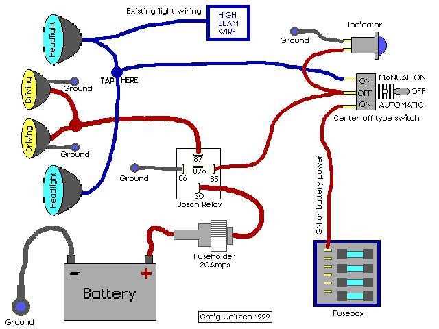 auto headlight wiring diagram