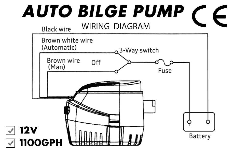 automatic bilge pump wiring diagram