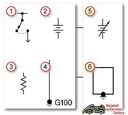 automotive wiring diagram symbols