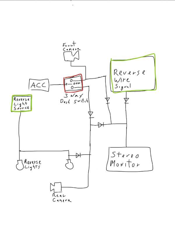 back up camera wiring diagram