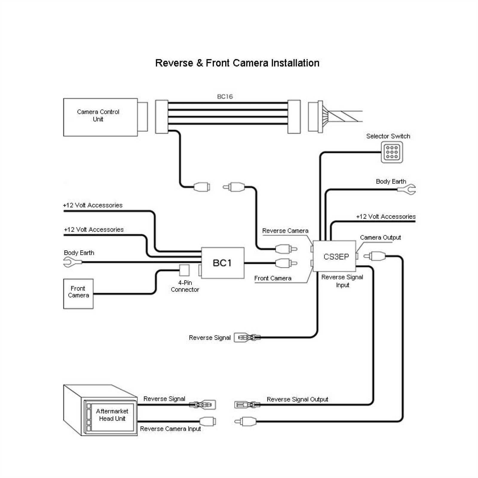 backup camera wiring diagram