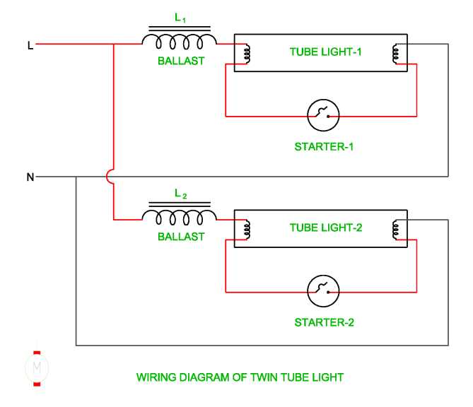 ballast diagram wiring