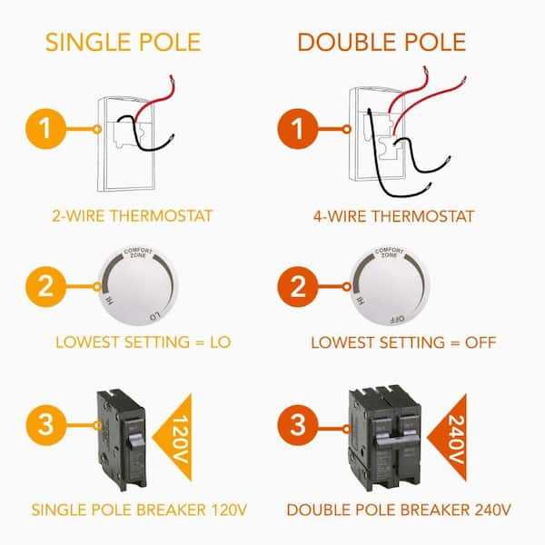 baseboard heater wiring diagram