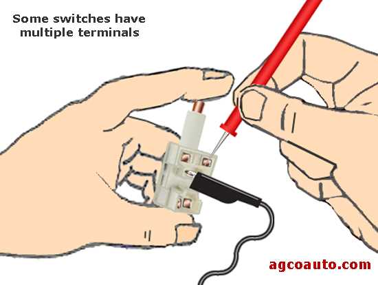 basic brake light switch wiring diagram