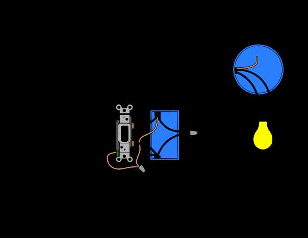 basic light switch wiring diagram