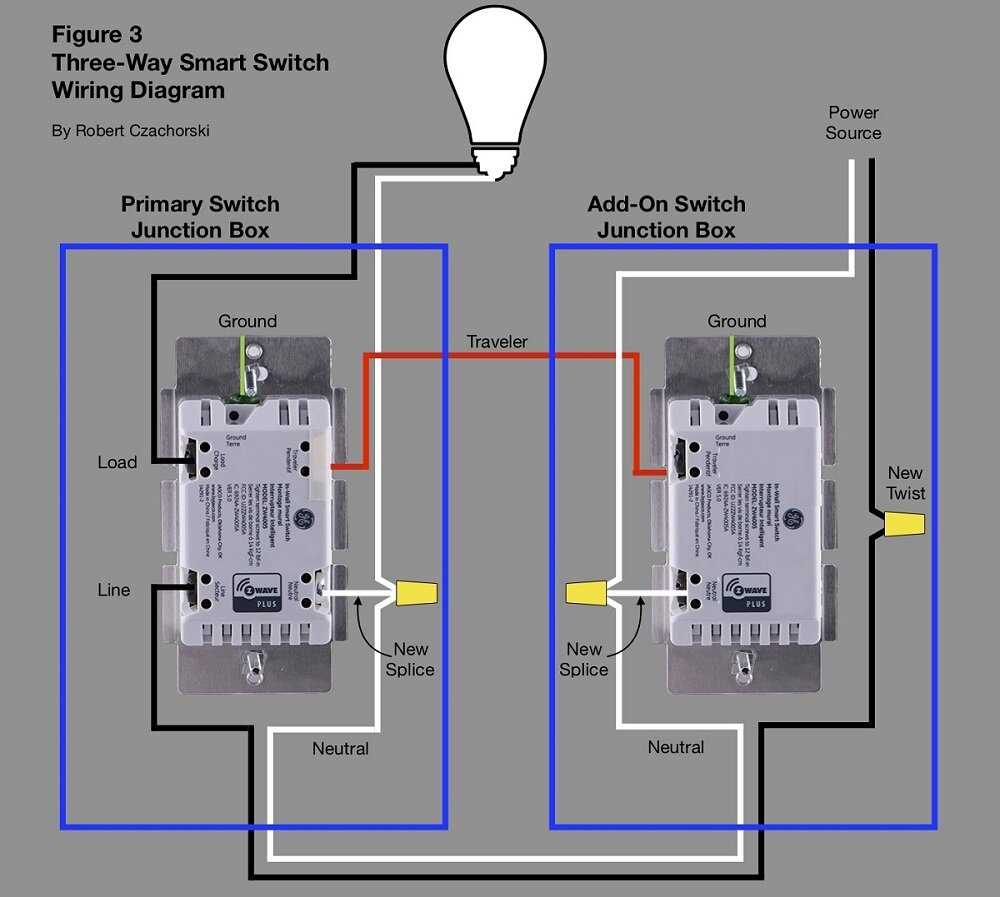 basic switch wiring diagram