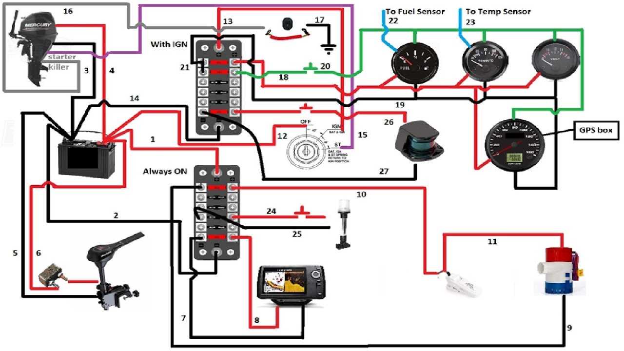 bass boat wiring diagram