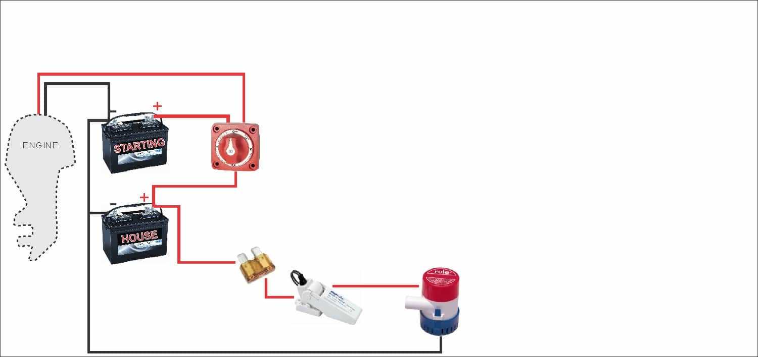 bass boat wiring diagram