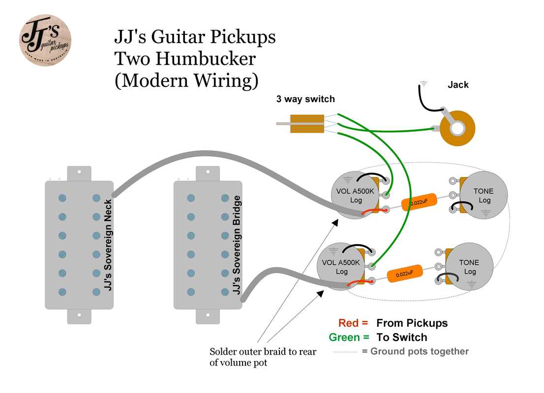 bass guitar wiring diagram 2 pickups