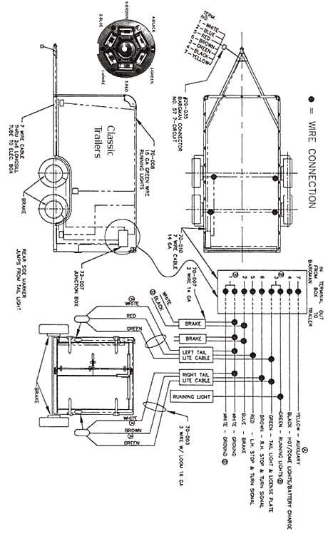 big tex trailer plug wiring diagram