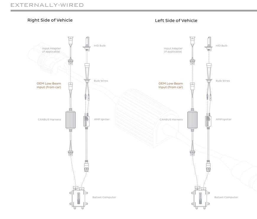 bmw e90 headlight wiring diagram