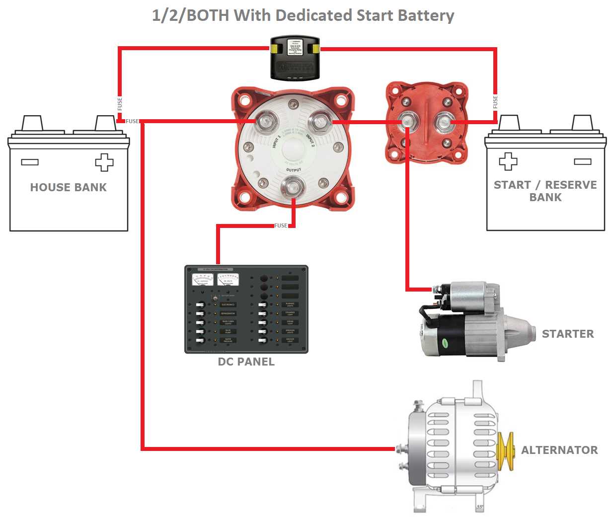 boat battery disconnect switch wiring diagram