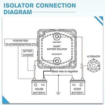 boat battery isolator wiring diagram