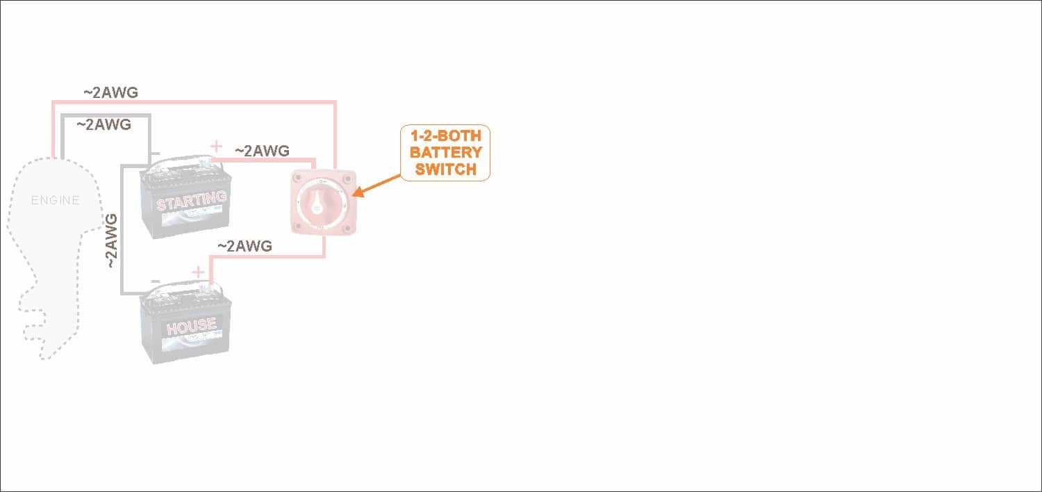 boat electrical wiring diagrams