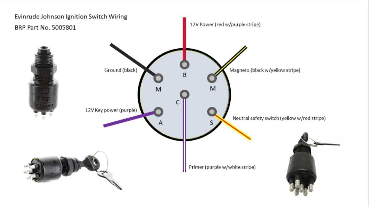 boat ignition kill switch wiring diagram