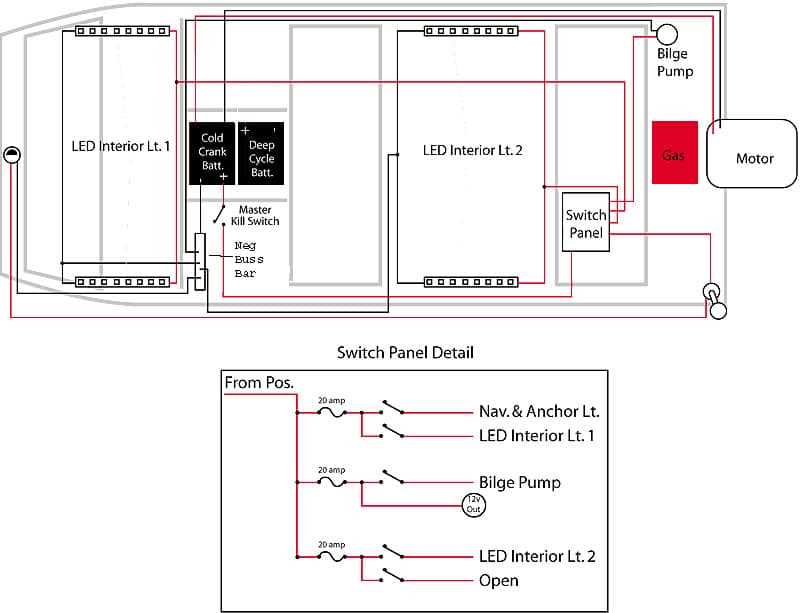 boat navigation light wiring diagram