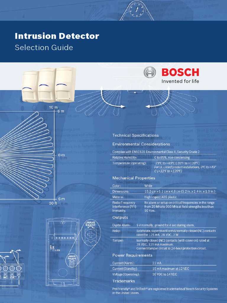 bosch ds150i wiring diagram