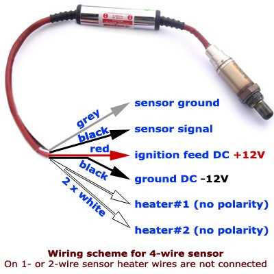 bosch o2 sensor wiring diagram